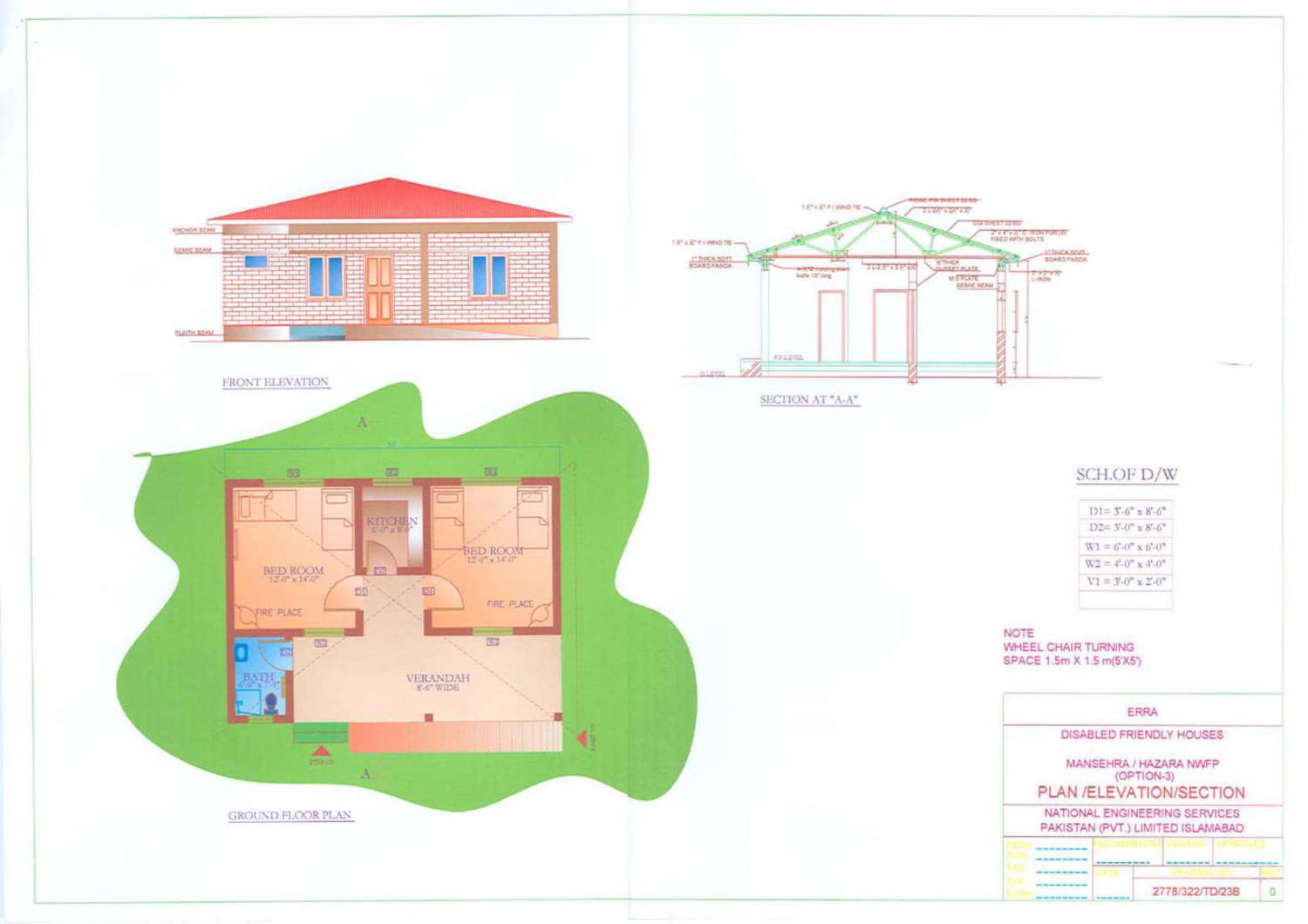 Aotearoa (NZ) Project